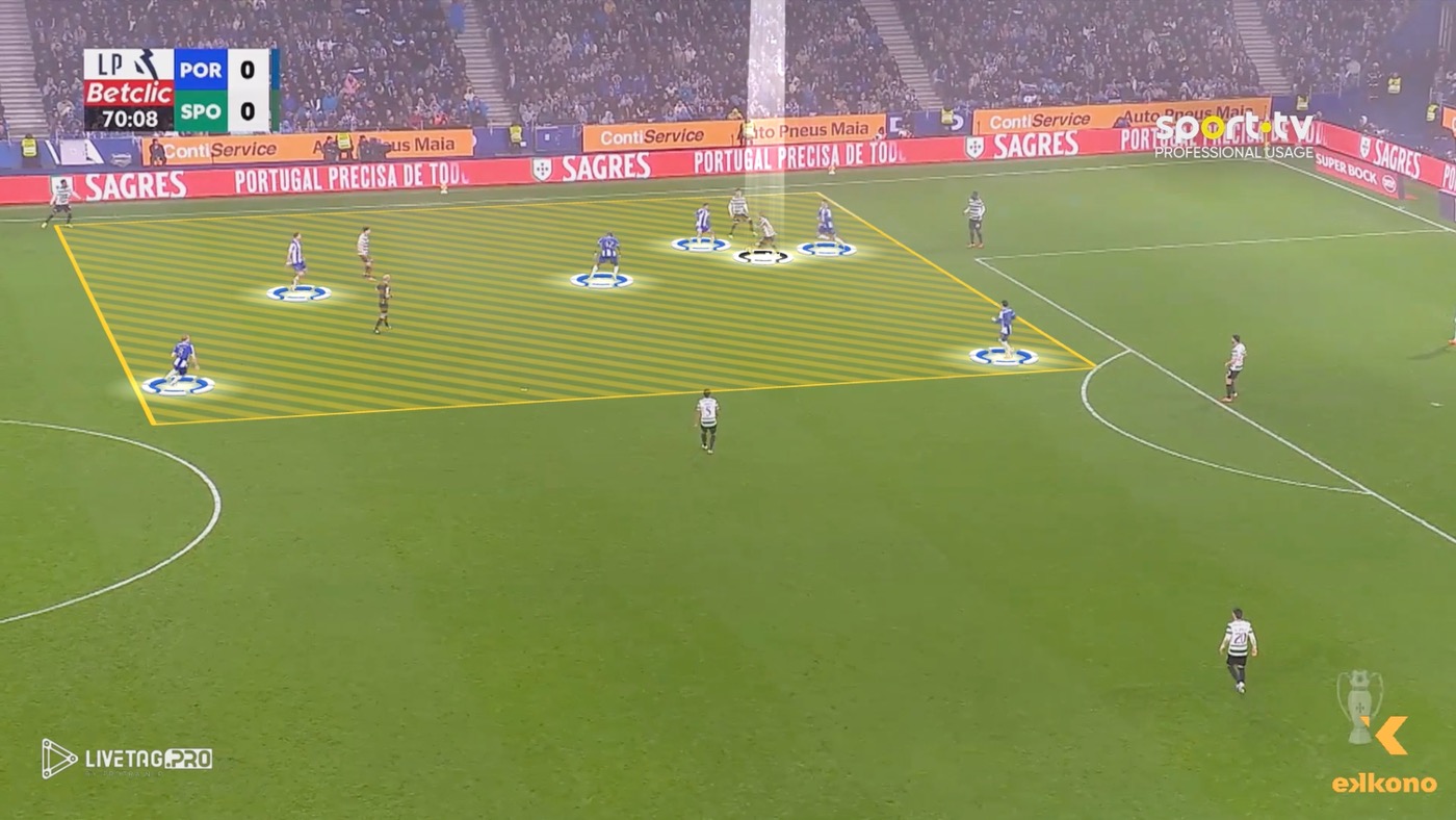 フランチェスコ・ファリオリのポルト