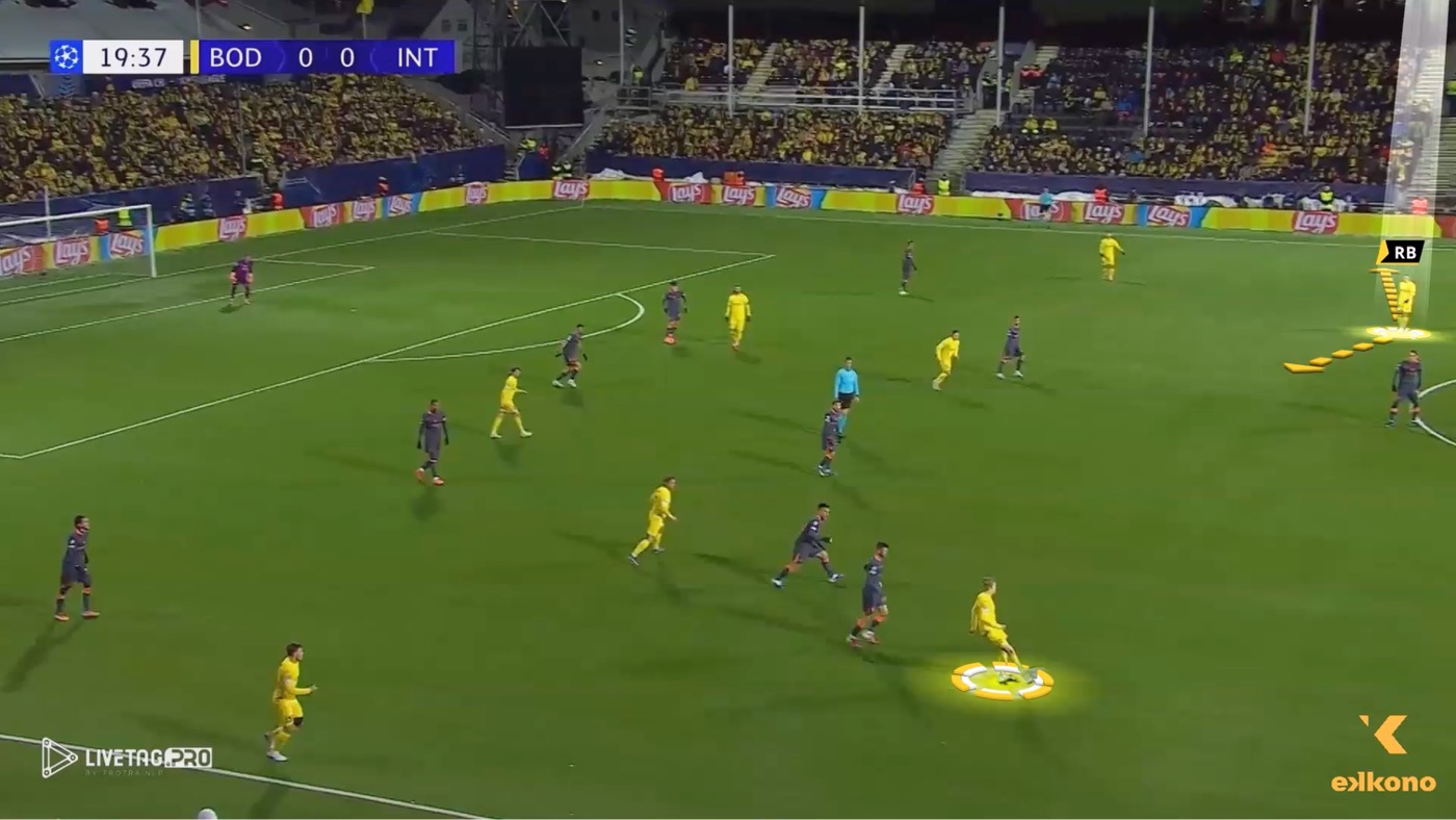 ボデ／グリムト