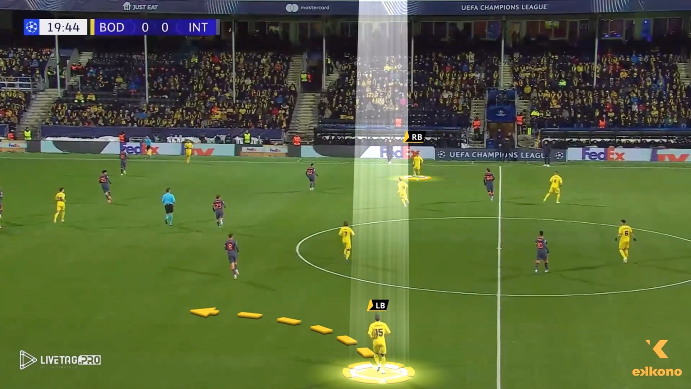 ボデ／グリムト